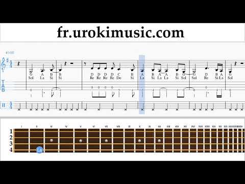 Cours de Banjo (Ténor Irlandais) Lady Gaga, Bradley Cooper - Shallow Tuto Partitions um-i829