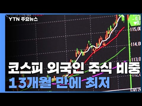 외국인 코스피 시가총액 지분, 13개월 만에 최저