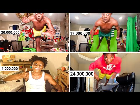 iShowSpeed's Journey from 0 to 24M Subscribers