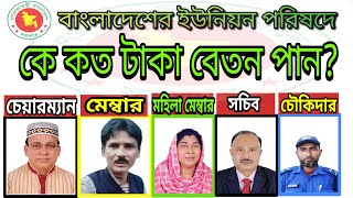 ভিডিও গ্যালারী