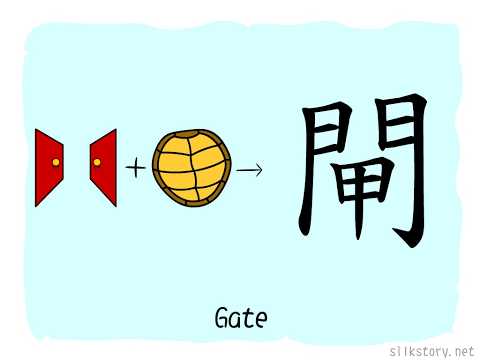 SilkStory - The Story of Chinese Character
