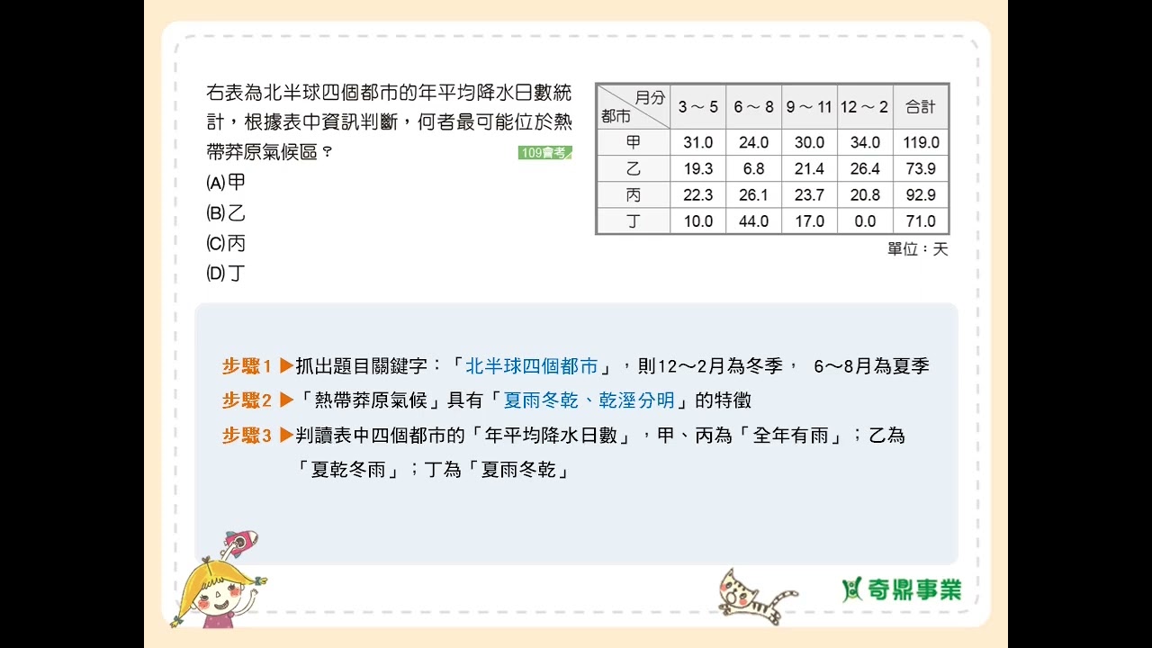 P.107 附錄 關鍵會考通 第2題