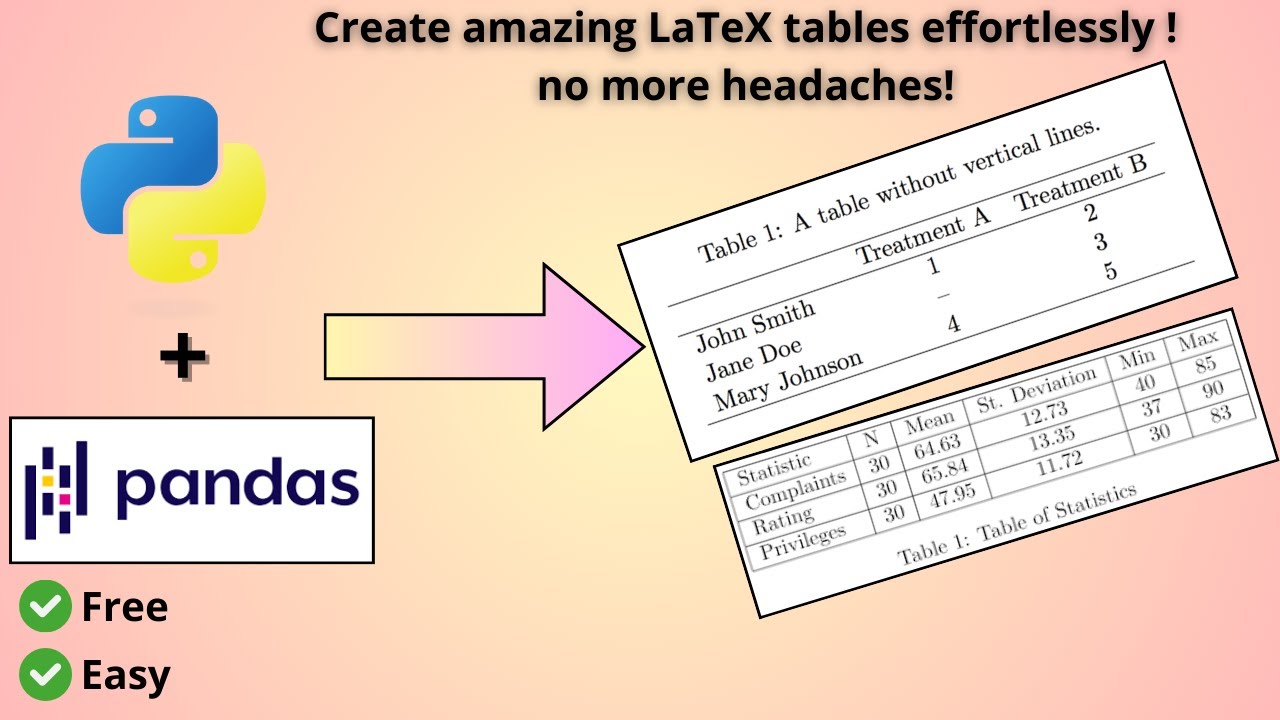📊 Create Beautiful LaTeX Tables with Pandas & Python | Data to Publication-Ready Format