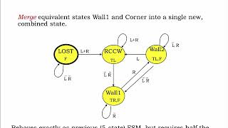 6.2.5 Equivalent States; Implementation