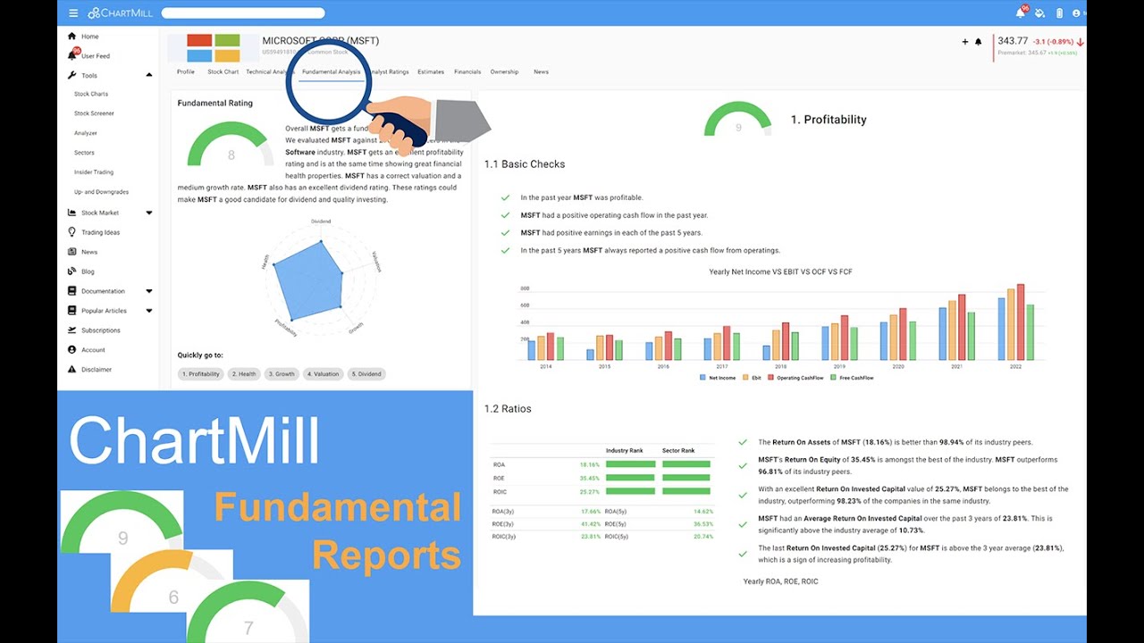 New Fundamental Reports in ChartMill