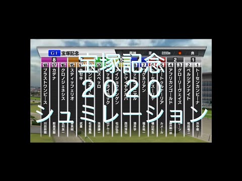 【スタホ】宝塚記念２０２０【シュミレーション】