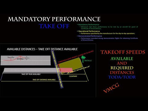 Takeoff Speeds & Critical V-Speeds Explained | V1, VR, V2, VMBE, VMCG, VLOF, VMU, VMCA | CPL & ATPL