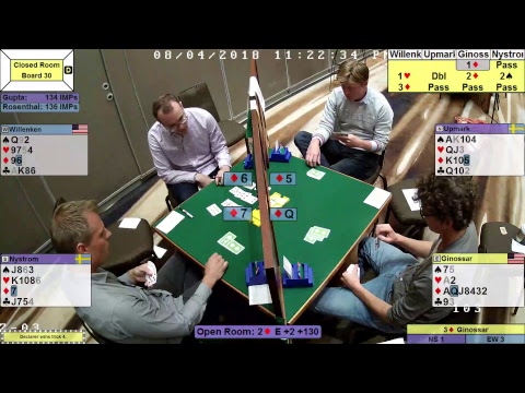 2018 Summer NABC - Spingold SF 2/2 T2 Closed