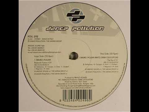 Bruno Power - Research Future