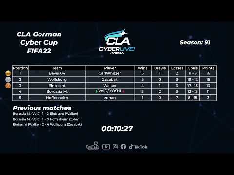 2022.01.30 ► CLA German Cyber League