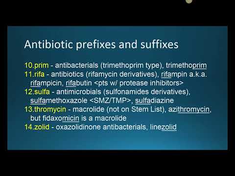 Ep 87 Antibiotic Prefixes and Suffixes