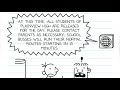Diary of a Wimpy Kid: Apocalypse Part 1