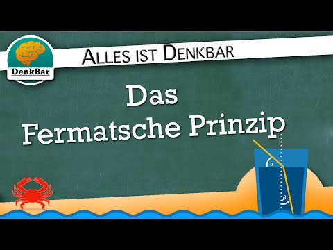 Das Fermatsche Prinzip und Herleitung Snelliussches Brechungsgesetz