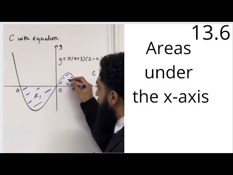 Edexcel AS Level Mathematik: 13.6 Flächen unter der x-Achse
