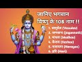 Bhagwan Bishnu Ke 108 Naam