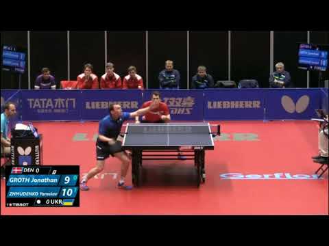 Ukraine Жмуденко Ярослав 2:3 Грот Джонатан  Denmark 2018 год.