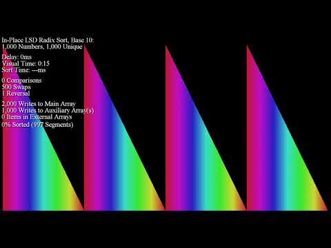 [original w0rthy style] Base 10 in-place LSD radix sort on ArrayV