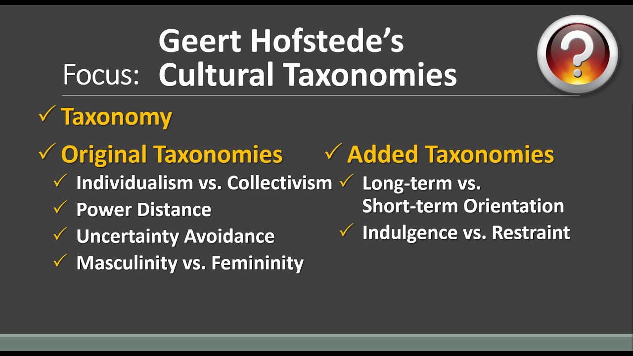 Hofstede's Cultural Taxonomies