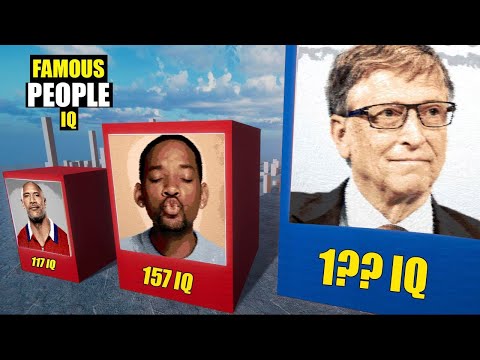 Famous Person IQ ranking comparison