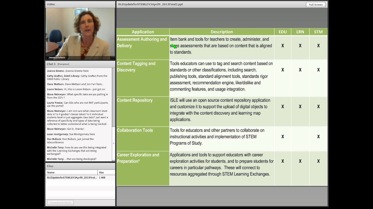 ISLE Update for Illinois Pathways STEM Learning Exchanges Webinar