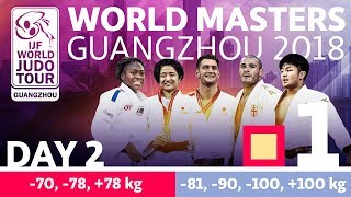 Judo World Masters 2018: Day 2