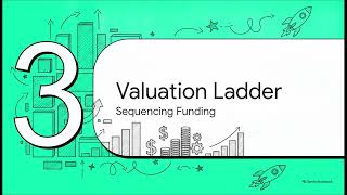 How to Blend Grants and Equity for Startup Growth