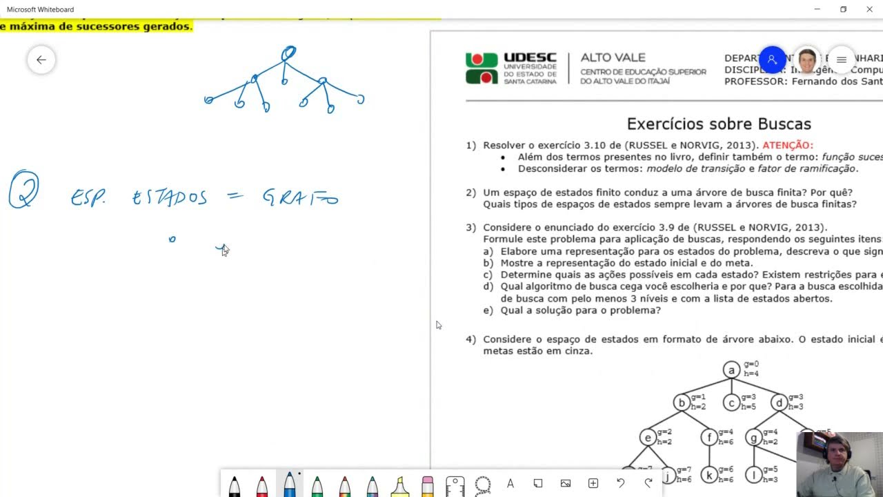 Buscas em Espaço de Estados: Resolução do Exercício 2: Espaço de estados e árvore de busca