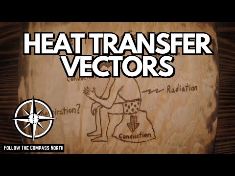 Hot or Not: Heat Transfer Vectors