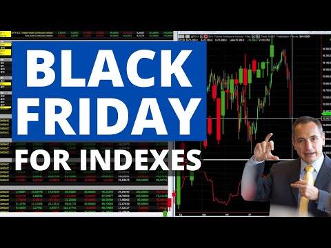 Markets: Black Friday for European Indexes and New Covid Variant Impact