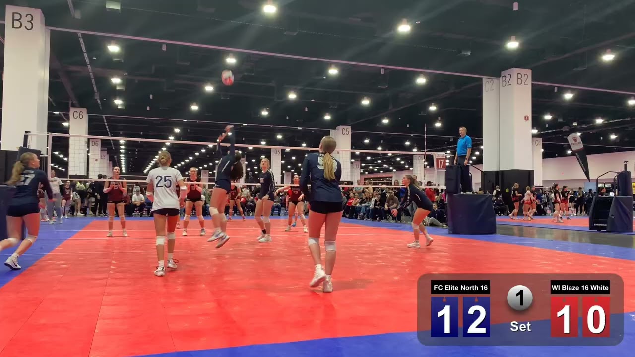 2026 Badger Region Championships 