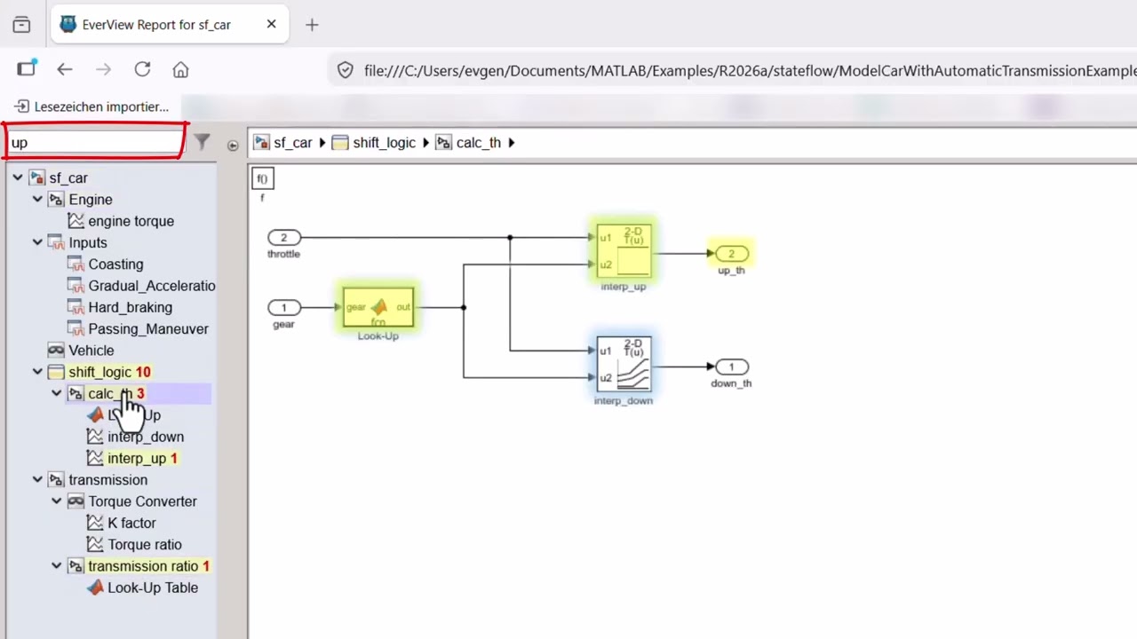 Searching Inside the Model