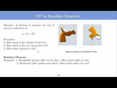 EE672A L2: Introduction to the Point Processes
