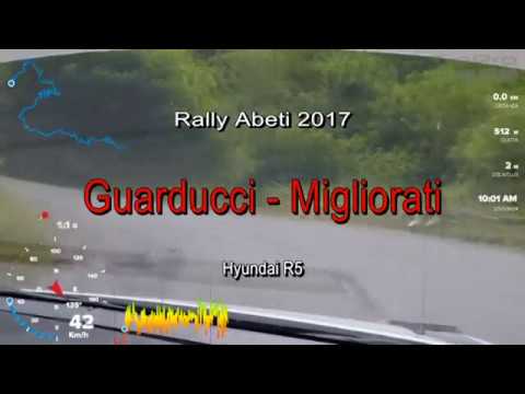 Cameracar: Guarducci-Migliorati, rally Abeti 2017 - Toscana Motori 07dic17