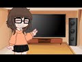 Scooby Doo React To Shaggy S Past As Stu Matcher READ DESCRIPTION