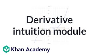 Derivative Intuition Module