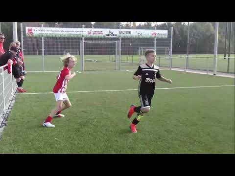 Compilatie voetbalclinic voetbalschool The Future