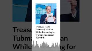 Treasury Halts Tubman $20 Plan While Preparing for Trump's Proposed $250 Bill | AURN News