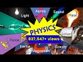 What Is Physics Introduction To Physics Physics In Everyday Life Intro To Physics Letstute