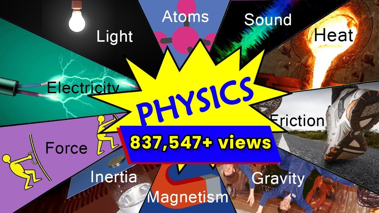 What is physics | Introduction to Physics | Physics in Everyday Life | Intro to physics | Letstute