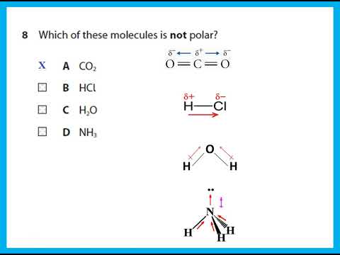 Unit 1 January 2022 IAS Chemistry  Edexcel - Dr  Hanaa Assil