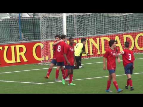 Astur CF "B" 7-0 CD La Braña resumen 1ª Juvenil