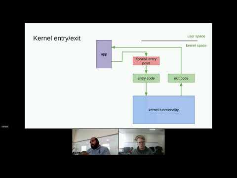 Unikernel Linux