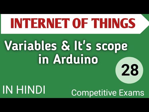 Lec 1 1 Introduction to IOT in Hindi