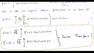 Real Fourier Integrals (Full Video)