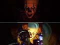 The IT Actor Made Sure The Kids Were Okay After Every Scene
