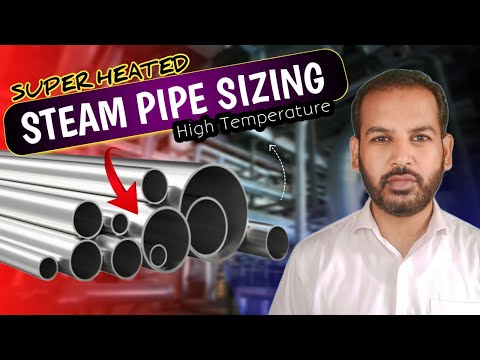 Centrifugal Pump Curve Explained by Pipe Flow Expert Software in Urdu