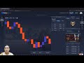 Pocket Option Tournaments Day Off 10 August 2022