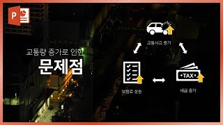 영상을 활용한 PPT 디자인 만드는 꿀팁! 이지쌤 파워포인트