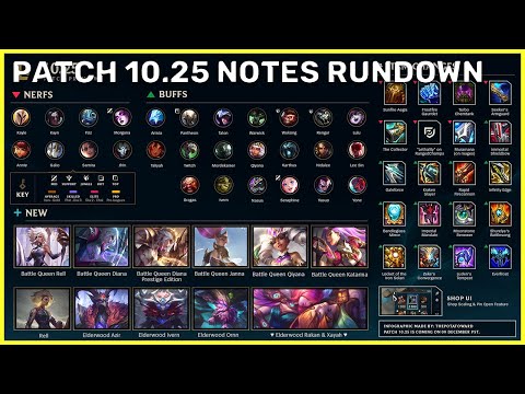 Patch 10.25 rundown League of legends