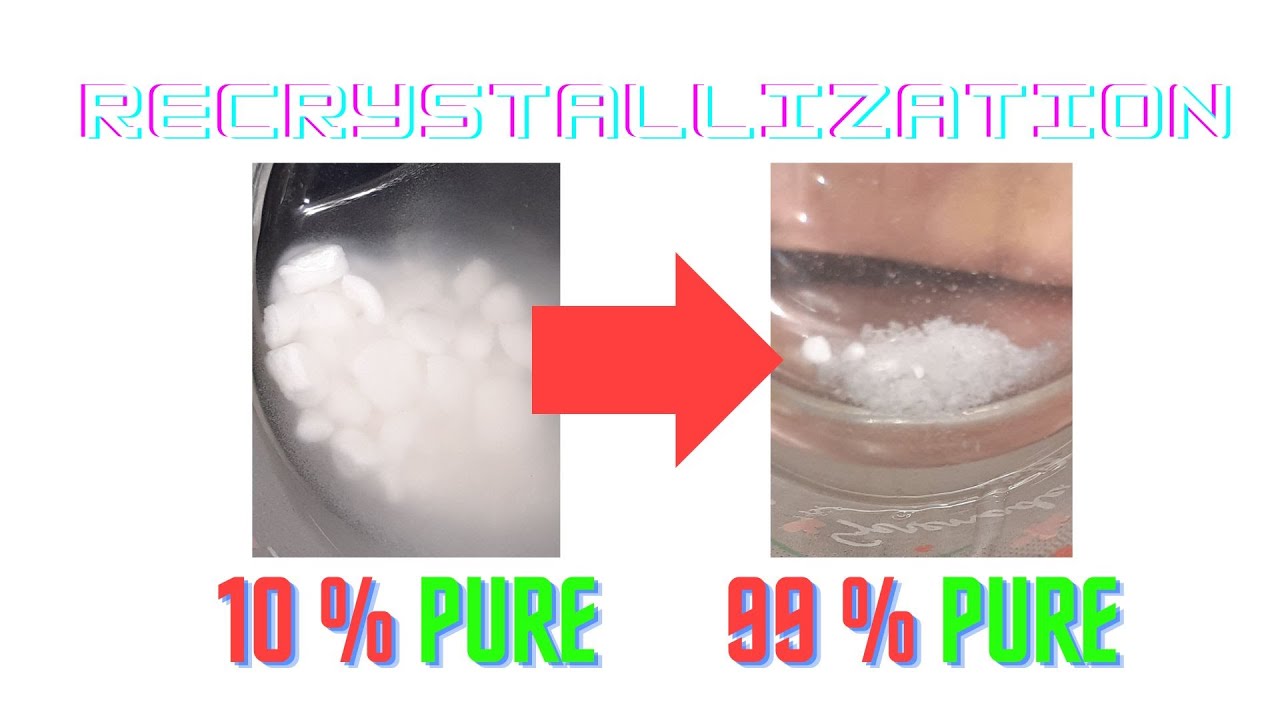 Recrystallization to Increase the Purity.